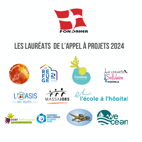 Appel à projets 2024